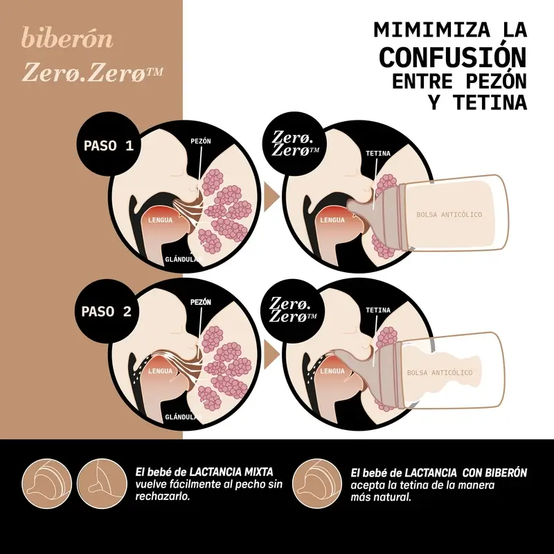 Miniatura 10